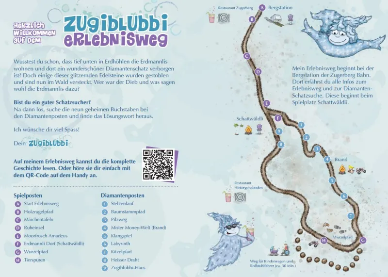 Zugerberg Zugiblubbi Map
